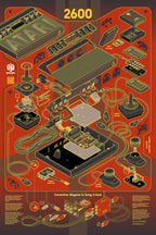 An exploded isometric view and connection diagram of the Atari 2600, created by GyGinfographics. This detailed vector illustration visually deconstructs the console, showcasing its internal components in an orderly, three-dimensional layout using isometric projection.