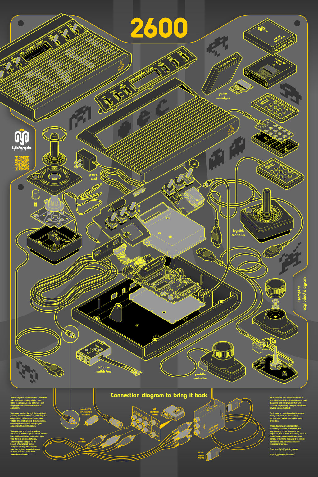 An exploded isometric view and connection diagram of the Atari 2600, created by GyGinfographics. This detailed vector illustration visually deconstructs the console, showcasing its internal components in an orderly, three-dimensional layout using isometric projection.