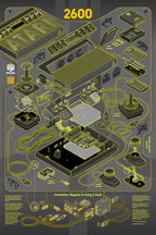 An exploded isometric view and connection diagram of the Atari 2600, created by GyGinfographics. This detailed vector illustration visually deconstructs the console, showcasing its internal components in an orderly, three-dimensional layout using isometric projection.