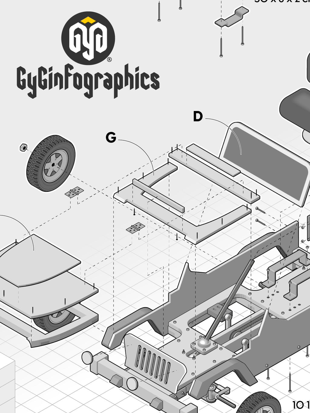Construye tu propio Jeep con GyG