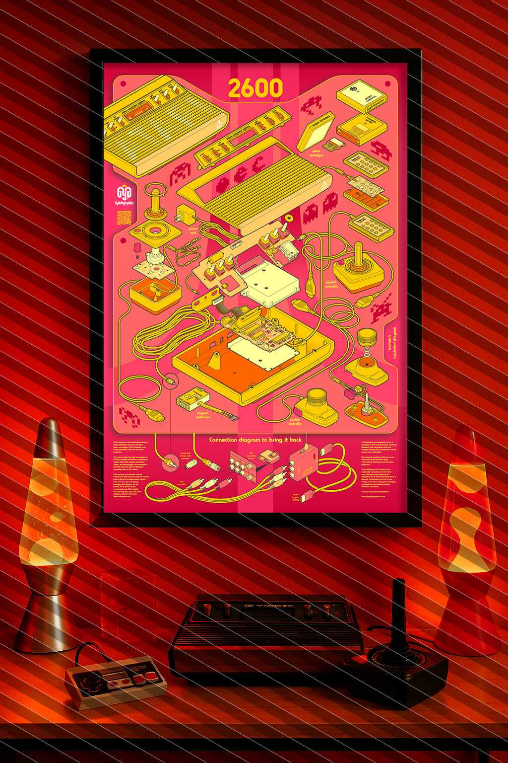 Digital mockup featuring the "Atari 2600 – Exploded Diagram" poster displayed in a styled environment. The original poster was illustrated by Francisco GyG. The background was generated using AI and is marked with diagonal bars to distinguish it from the original design.