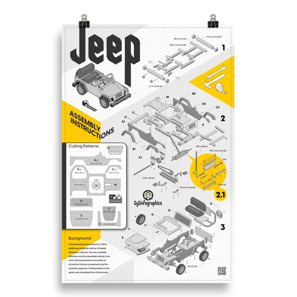 Póster 20×30 pulgadas con pasos para construir un Jeep infantil de madera a pedales; infografía isométrica vectorial de GyGinfographics.