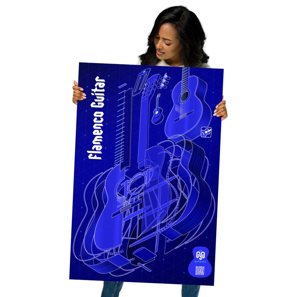 Guitare flamenca — Blueprint