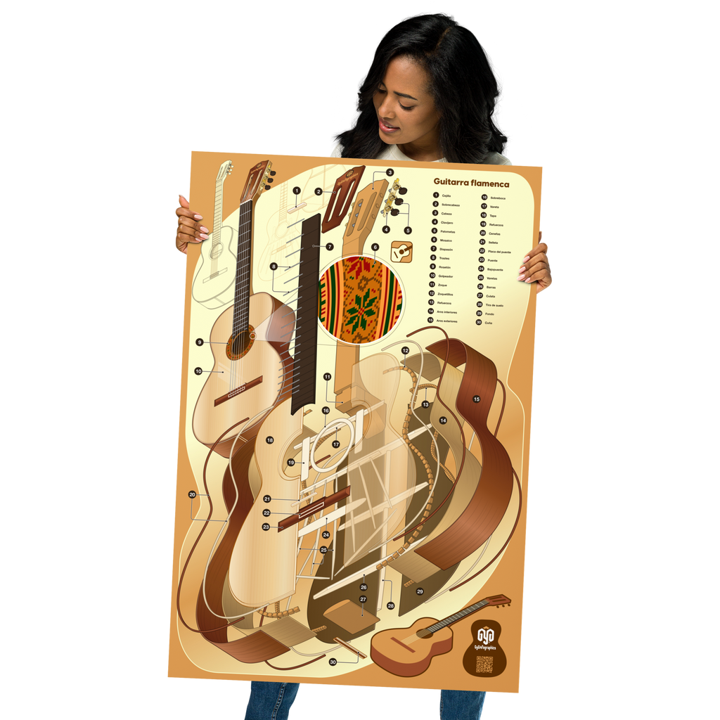 Guitare flamenca — Bois naturel