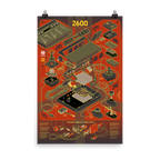 Maqueta de póster Atari 2600 “Burnt Signal” (marrones, rojos y amarillos) colgado con pinzas de papelería.