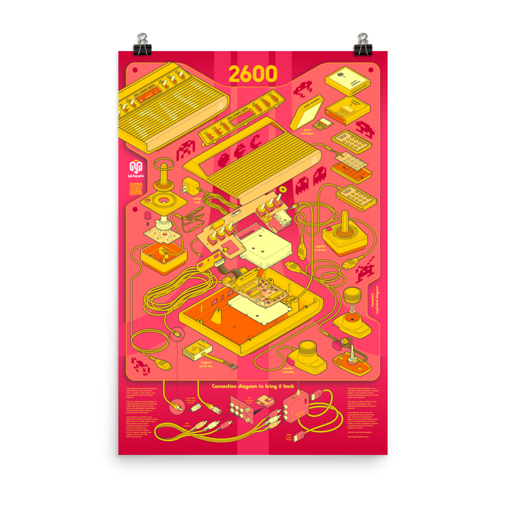 Maqueta de póster Atari 2600 “Soft Voltage” (salmón y amarillos) colgado con pinzas de papelería.