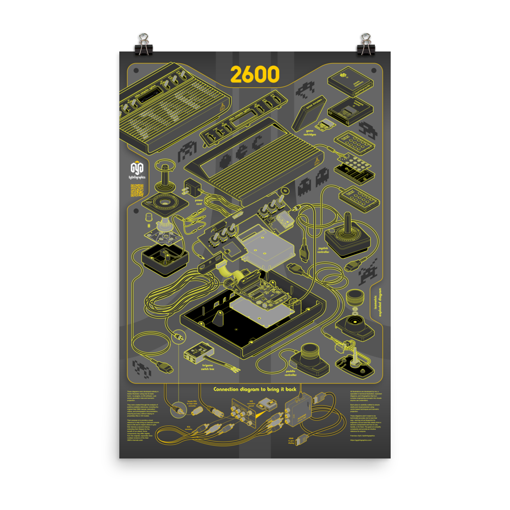Maqueta de póster Atari 2600 “Industrial Glow” (grises y amarillos) colgado con pinzas de papelería.