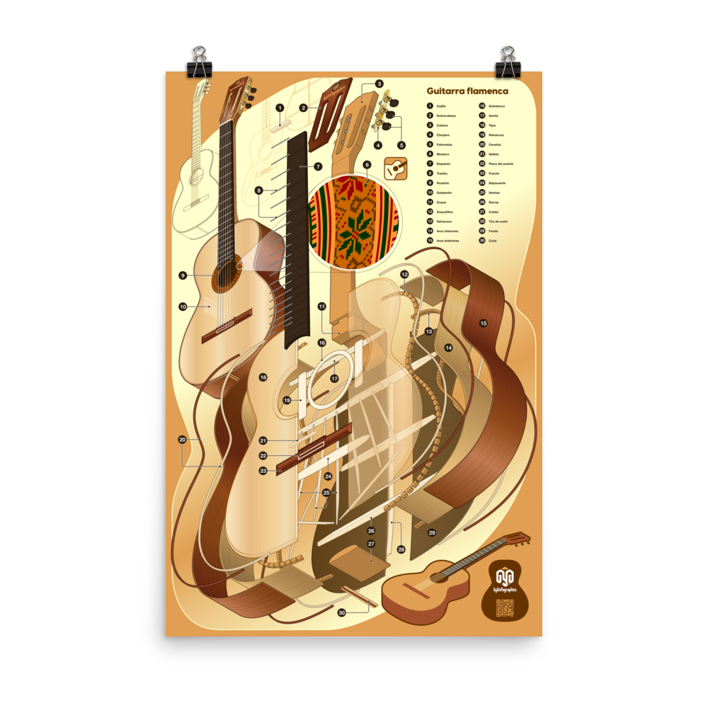 Guitare flamenca — Bois naturel