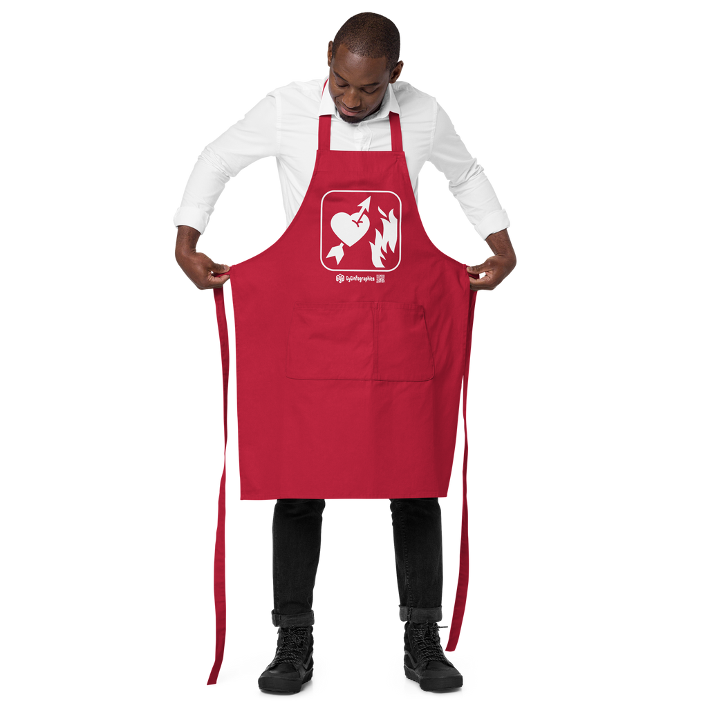 Delantal | Pasión por la cocina