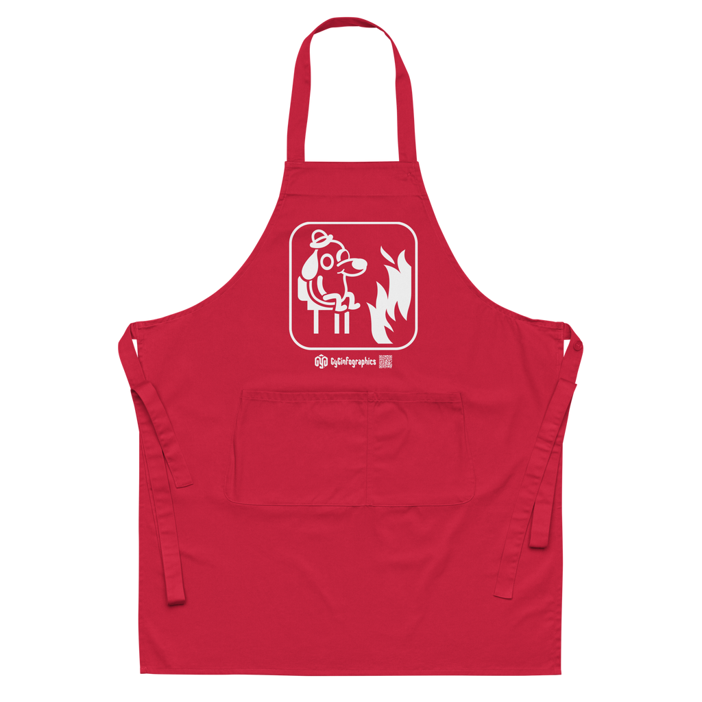 Delantal - I5O L010 & This is fine