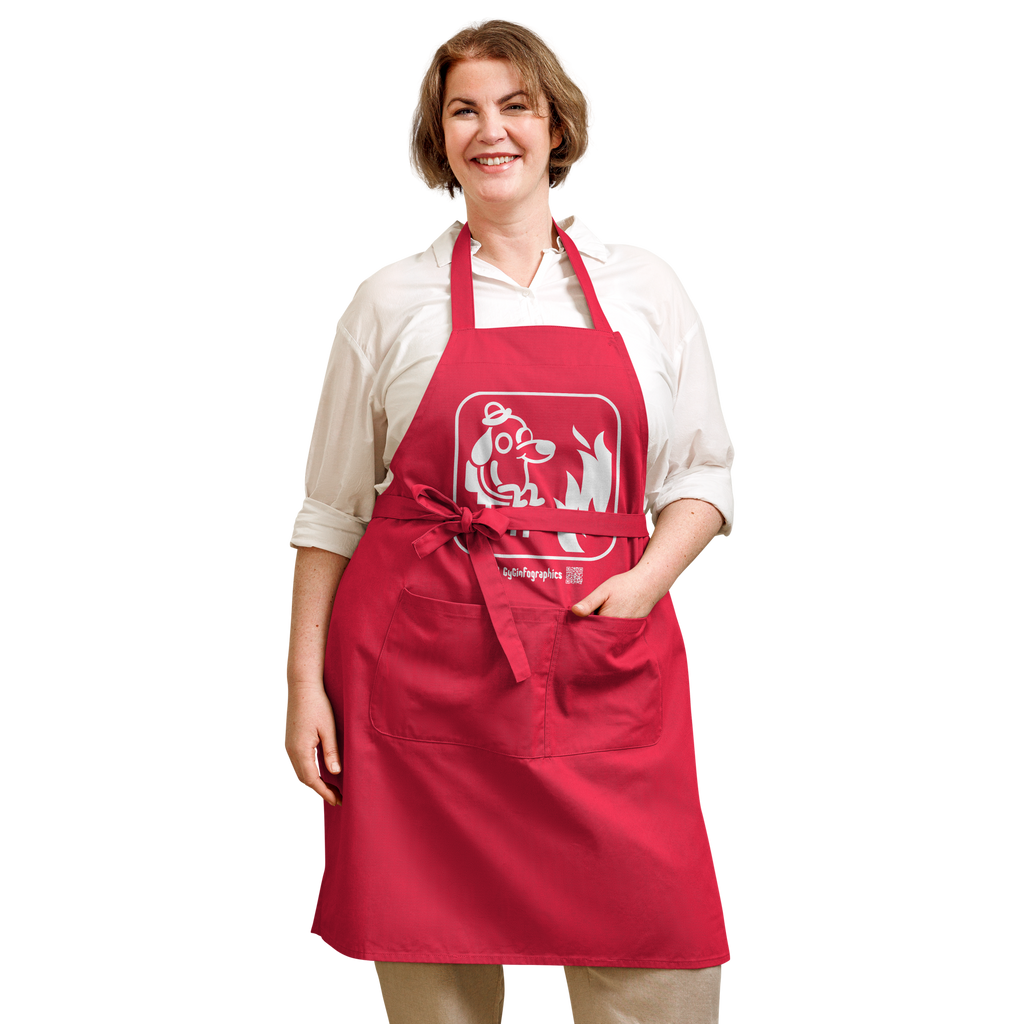 Delantal - I5O L010 & This is fine